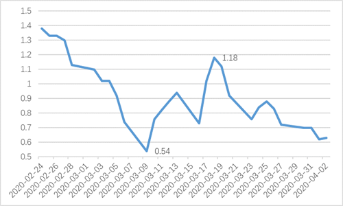 微信圖片_20200406183752.png