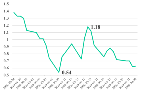 微信圖片_20200428182005.png
