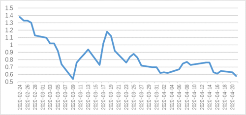 微信圖片_20200424145006.png