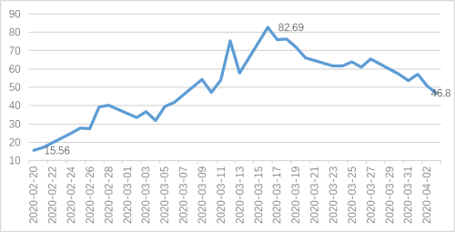 微信圖片_20200406183742.png
