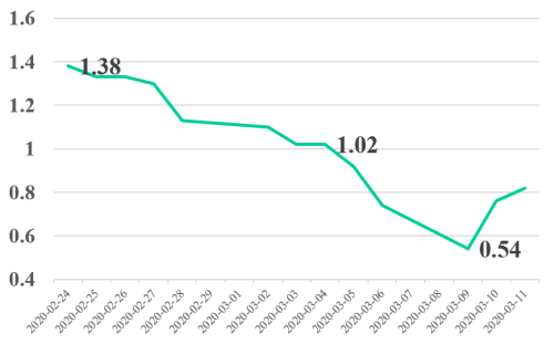 微信圖片_20200428181936.png