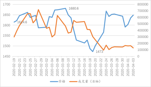 微信圖片_20200406183747.png