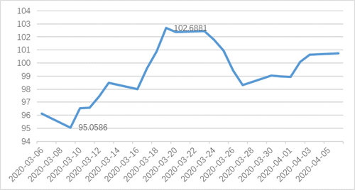 微信圖片_20200406183810.png