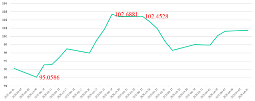 微信圖片_20200428182028.png
