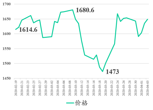 微信圖片_20200428181959.png