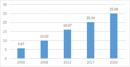 微信圖片_20200513102041.png