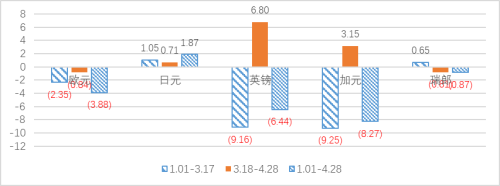 微信圖片_20200501094329.png