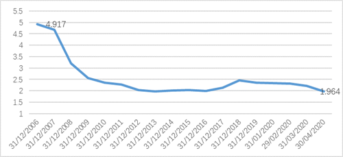 微信圖片_20200513102047.png