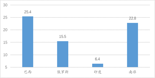 微信圖片_20200527184801.png