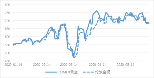 微信圖片_20200609121111.png