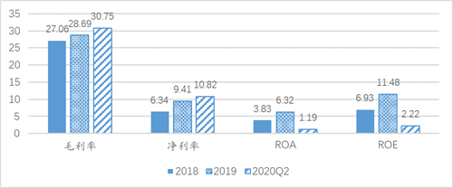 微信圖片_20200714221644.png