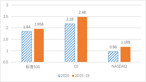 微信圖片_20200707203837.png