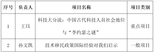 微信圖片_20220321233430.png