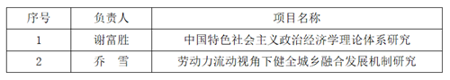 微信圖片_20220321235825.png