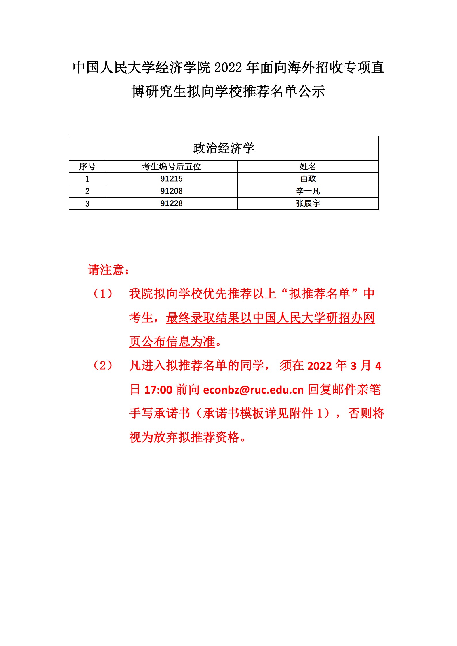中國(guó)人民大學(xué)經(jīng)濟(jì)學(xué)院2022年面向海外招收專項(xiàng)直博研究生推薦名單公示_1.jpg